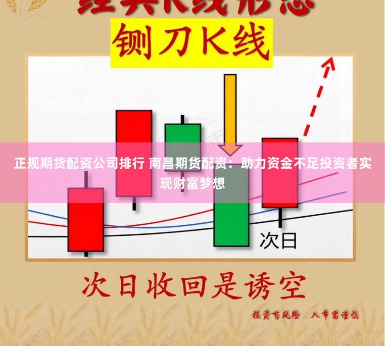 正规期货配资公司排行 南昌期货配资：助力资金不足投资者实现财富梦想