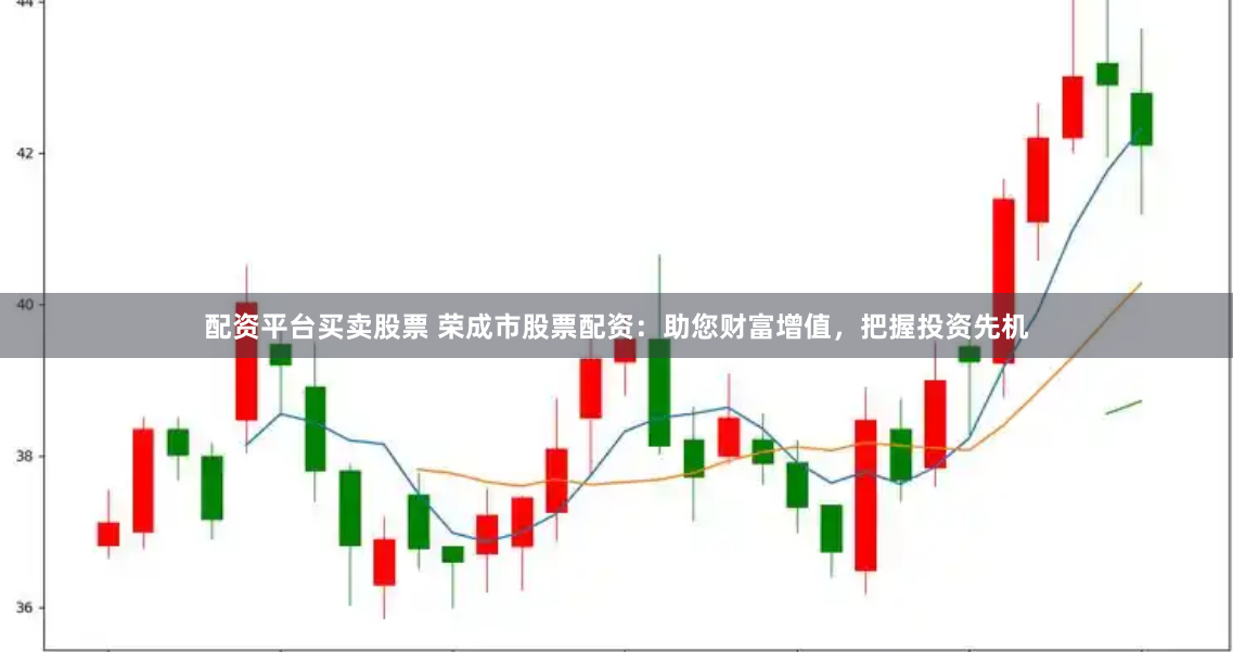 配资平台买卖股票 荣成市股票配资：助您财富增值，把握投资先机