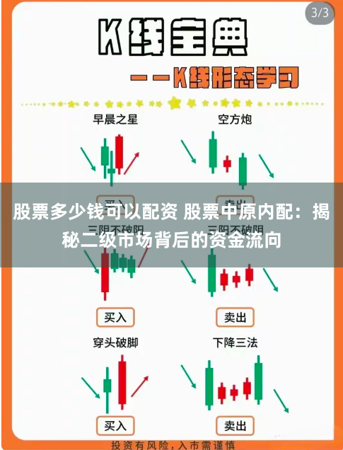 股票多少钱可以配资 股票中原内配：揭秘二级市场背后的资金流向